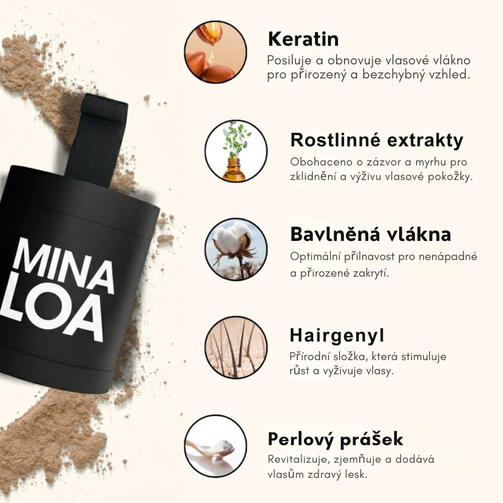 Texturizační a stylingový prášek